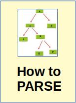 How to Parse