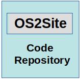 OS2site Code Repository