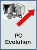 Personal Computer Evolution