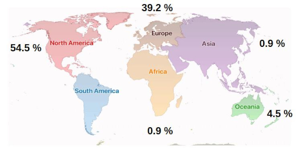 Rexx Spans the Globe