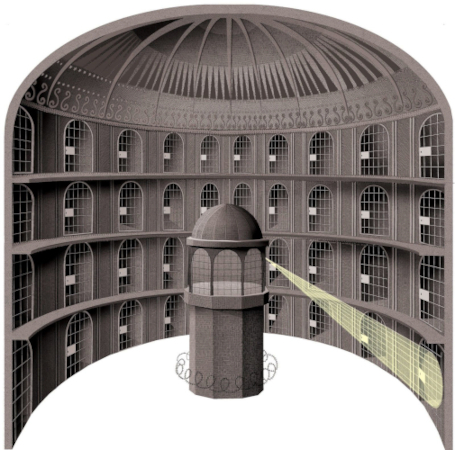 Make the Web a Panopticon?