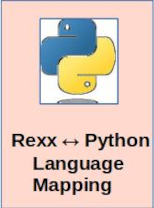 Rexx vs Python Comparison Cheat Sheet